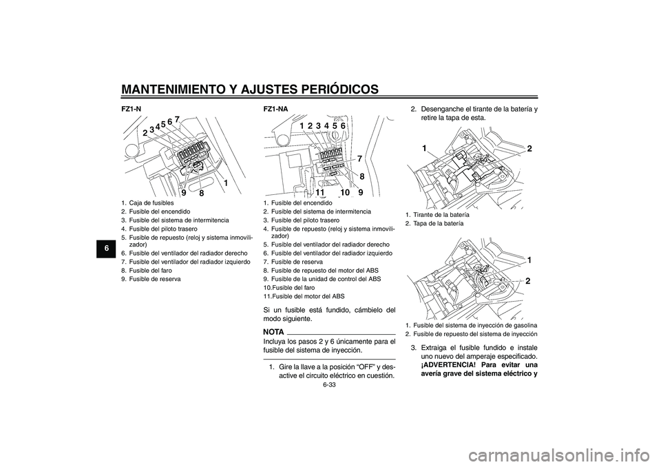 YAMAHA FZ1-N 2010  Manuale de Empleo (in Spanish) MANTENIMIENTO Y AJUSTES PERIÓDICOS
6-33
6
FZ1-N FZ1-NA
Si un fusible está fundido, cámbielo del
modo siguiente.
NOTAIncluya los pasos 2 y 6 únicamente para el
fusible del sistema de inyección.1. 