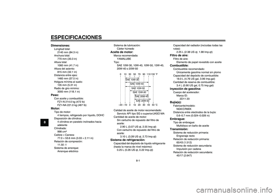 YAMAHA FZ1-N 2010  Manuale de Empleo (in Spanish) ESPECIFICACIONES
8-1
8
Dimensiones:Longitud total:
2140 mm (84.3 in)
Anchura total:
770 mm (30.3 in)
Altura total:
1060 mm (41.7 in)
Altura del asiento:
815 mm (32.1 in)
Distancia entre ejes:
1460 mm 