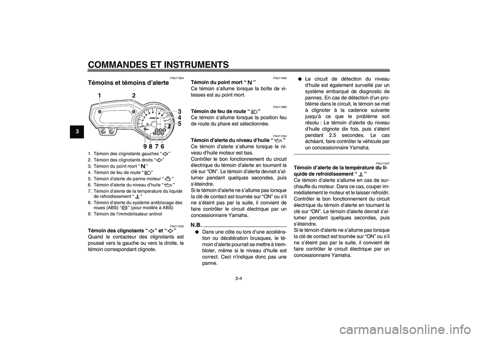 YAMAHA FZ1-N 2010  Notices Demploi (in French) COMMANDES ET INSTRUMENTS
3-4
3
FAU11004
Témoins et témoins d’alerte 
FAU11030
Témoin des clignotants“” et“” 
Quand le contacteur des clignotants est
poussé vers la gauche ou vers la droi