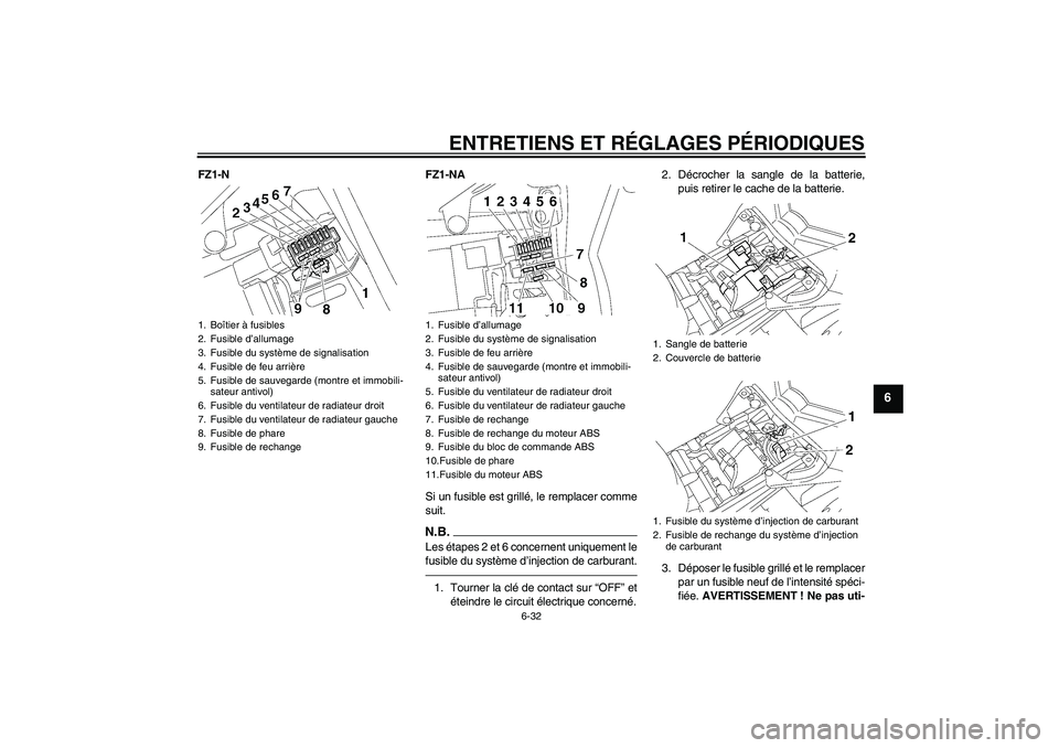 YAMAHA FZ1-N 2010  Notices Demploi (in French) ENTRETIENS ET RÉGLAGES PÉRIODIQUES
6-32
6
FZ1-N FZ1-NA
Si un fusible est grillé, le remplacer comme
suit.
N.B.Les étapes 2 et 6 concernent uniquement le
fusible du système d’injection de carbur