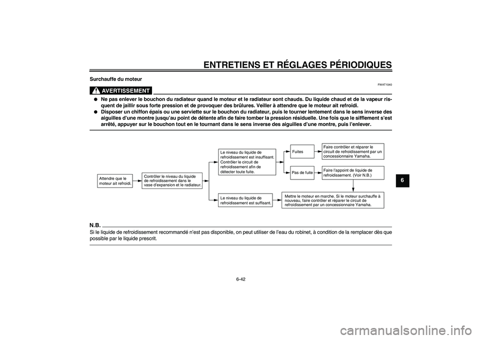 YAMAHA FZ1-N 2010  Notices Demploi (in French) ENTRETIENS ET RÉGLAGES PÉRIODIQUES
6-42
6
Surchauffe du moteur
AVERTISSEMENT
FWAT1040

Ne pas enlever le bouchon du radiateur quand le moteur et le radiateur sont chauds. Du liquide chaud et de la 