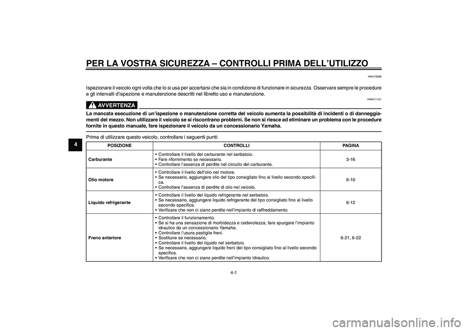 YAMAHA FZ1-N 2010  Manuale duso (in Italian) PER LA VOSTRA SICUREZZA – CONTROLLI PRIMA DELL’UTILIZZO
4-1
4
HAU15596
Ispezionare il veicolo ogni volta che lo si usa per accertarsi che sia in condizione di funzionare in sicurezza. Osservare se