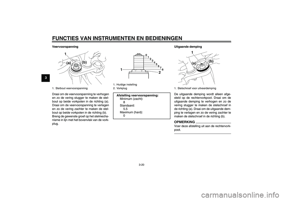 YAMAHA FZ1-N 2010  Instructieboekje (in Dutch) FUNCTIES VAN INSTRUMENTEN EN BEDIENINGEN
3-20
3
Veervoorspanning
Draai om de veervoorspanning te verhogen
en zo de vering stugger te maken de stel-
bout op beide vorkpoten in de richting (a).
Draai om