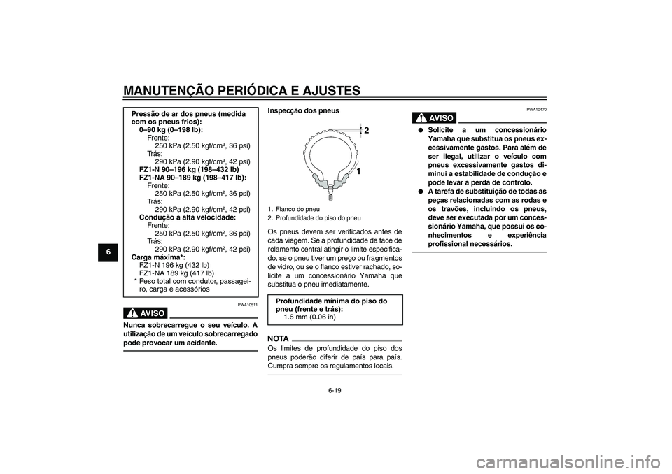 YAMAHA FZ1-N 2010  Manual de utilização (in Portuguese) MANUTENÇÃO PERIÓDICA E AJUSTES
6-19
6
AV I S O
PWA10511
Nunca sobrecarregue o seu veículo. A
utilização de um veículo sobrecarregado
pode provocar um acidente.
Inspecção dos pneus
Os pneus de
