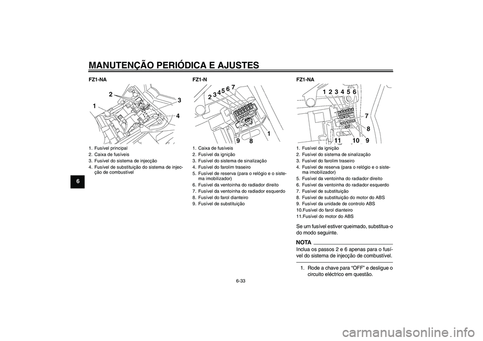 YAMAHA FZ1-N 2010  Manual de utilização (in Portuguese) MANUTENÇÃO PERIÓDICA E AJUSTES
6-33
6
FZ1-NA FZ1-N FZ1-NA
Se um fusível estiver queimado, substitua-o
do modo seguinte.
NOTAInclua os passos 2 e 6 apenas para o fusí-
vel do sistema de injecção