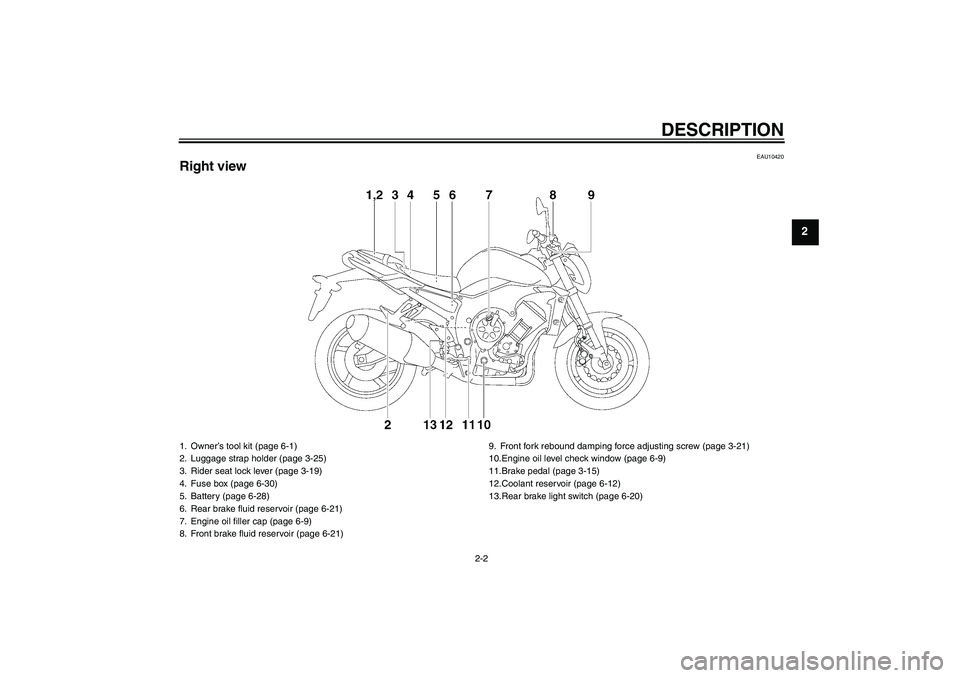YAMAHA FZ1-N 2009 User Guide DESCRIPTION
2-2
2
EAU10420
Right view1. Owner’s tool kit (page 6-1)
2. Luggage strap holder (page 3-25)
3. Rider seat lock lever (page 3-19)
4. Fuse box (page 6-30)
5. Battery (page 6-28)
6. Rear br