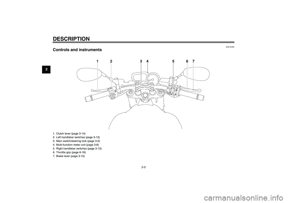 YAMAHA FZ1-N 2009 User Guide DESCRIPTION
2-3
2
EAU10430
Controls and instruments1. Clutch lever (page 3-14)
2. Left handlebar switches (page 3-13)
3. Main switch/steering lock (page 3-2)
4. Multi-function meter unit (page 3-8)
5.