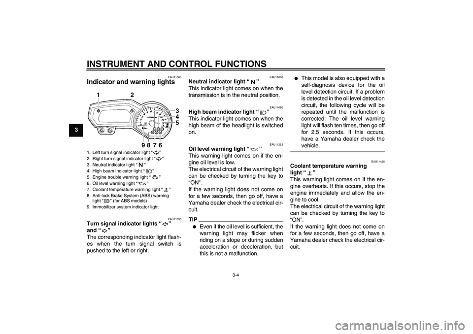 YAMAHA FZ1-N 2009 User Guide INSTRUMENT AND CONTROL FUNCTIONS
3-4
3
EAU11003
Indicator and warning lights 
EAU11030
Turn signal indicator lights“” 
and“” 
The corresponding indicator light flash-
es when the turn signal s