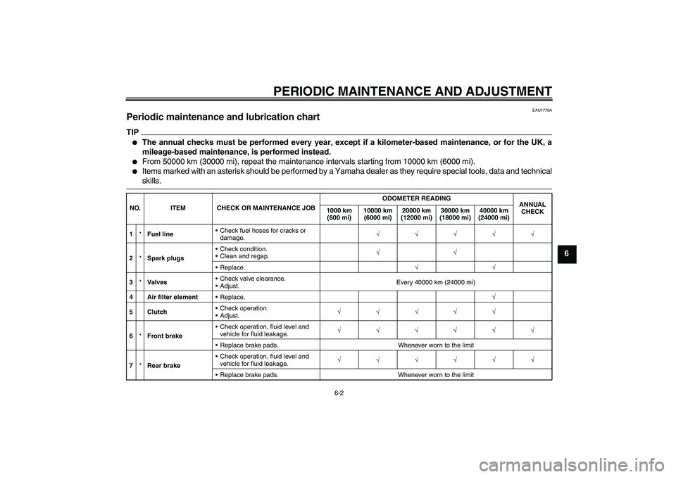 YAMAHA FZ1-N 2009 Workshop Manual PERIODIC MAINTENANCE AND ADJUSTMENT
6-2
6
EAU1770A
Periodic maintenance and lubrication chart TIP
The annual checks must be performed every year, except if a kilometer-based maintenance, or for the U