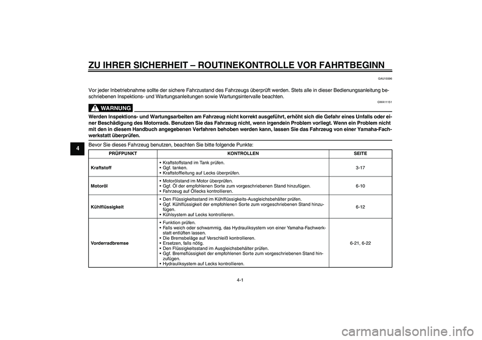 YAMAHA FZ1-N 2009 Betriebsanleitungen (in German) ZU IHRER SICHERHEIT – ROUTINEKONTROLLE VOR FAHRTBEGINN
4-1
4
GAU15596
Vor jeder Inbetriebnahme sollte der sichere Fahrzustand des Fahrzeugs überprüft werden. Stets alle in dieser Bedienungsanleitu YAMAHA FZ1-N 2009 Betriebsanleitungen (in German) ZU IHRER SICHERHEIT – ROUTINEKONTROLLE VOR FAHRTBEGINN
4-1
4
GAU15596
Vor jeder Inbetriebnahme sollte der sichere Fahrzustand des Fahrzeugs überprüft werden. Stets alle in dieser Bedienungsanleitu