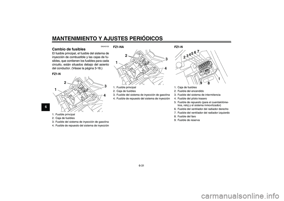 YAMAHA FZ1-N 2009 Manuale de Empleo (in Spanish) MANTENIMIENTO Y AJUSTES PERIÓDICOS
6-31
6
SAU43132
Cambio de fusibles El fusible principal, el fusible del sistema de
inyección de combustible y las cajas de fu-
sibles, que contienen los fusibles p YAMAHA FZ1-N 2009 Manuale de Empleo (in Spanish) MANTENIMIENTO Y AJUSTES PERIÓDICOS
6-31
6
SAU43132
Cambio de fusibles El fusible principal, el fusible del sistema de
inyección de combustible y las cajas de fu-
sibles, que contienen los fusibles p