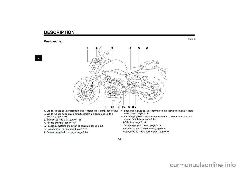 YAMAHA FZ1-N 2009  Notices Demploi (in French) DESCRIPTION
2-1
2
FAU10410
Vue gauche1. Vis de réglage de la précontrainte de ressort de la fourche (page 3-22)
2. Vis de réglage de la force d’amortissement à la compression de la 
fourche (pag