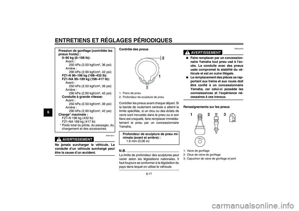 YAMAHA FZ1-N 2009  Notices Demploi (in French) ENTRETIENS ET RÉGLAGES PÉRIODIQUES
6-17
6
AVERTISSEMENT
FWA10511
Ne jamais surcharger le véhicule. La
conduite d’un véhicule surchargé peutêtre la cause d’un accident.Contrôle des pneus
Con