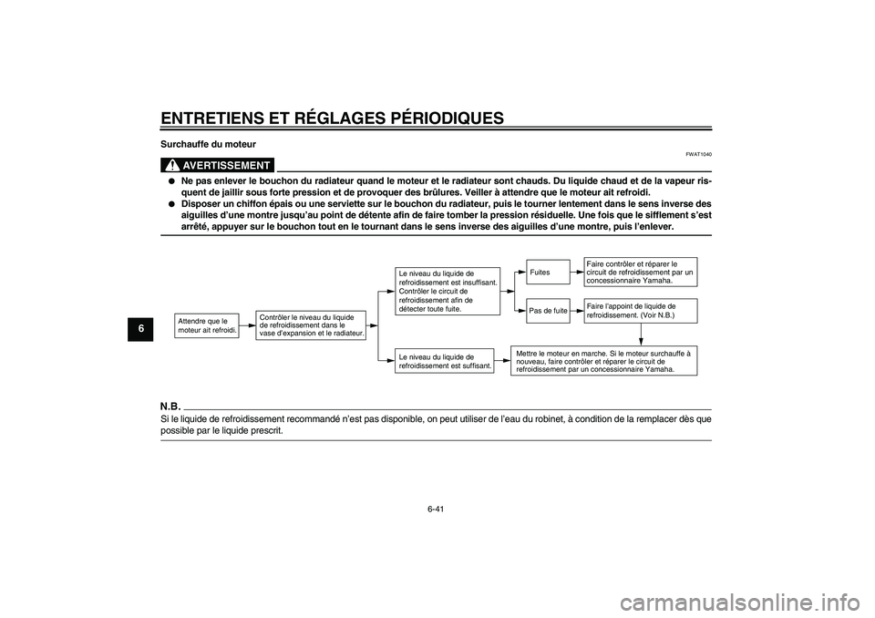 YAMAHA FZ1-N 2009  Notices Demploi (in French) ENTRETIENS ET RÉGLAGES PÉRIODIQUES
6-41
6
Surchauffe du moteur
AVERTISSEMENT
FWAT1040

Ne pas enlever le bouchon du radiateur quand le moteur et le radiateur sont chauds. Du liquide chaud et de la 