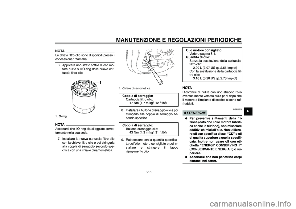 YAMAHA FZ1-N 2009  Manuale duso (in Italian) MANUTENZIONE E REGOLAZIONI PERIODICHE
6-10
6
NOTALe chiavi filtro olio sono disponibili presso iconcessionari Yamaha.
6. Applicare uno strato sottile di olio mo-
tore pulito sull’O-ring della nuova 