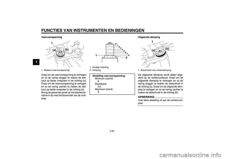 YAMAHA FZ1-N 2009  Instructieboekje (in Dutch) FUNCTIES VAN INSTRUMENTEN EN BEDIENINGEN
3-20
3
Veervoorspanning
Draai om de veervoorspanning te verhogen
en zo de vering stugger te maken de stel-
bout op beide vorkpoten in de richting (a).
Draai om