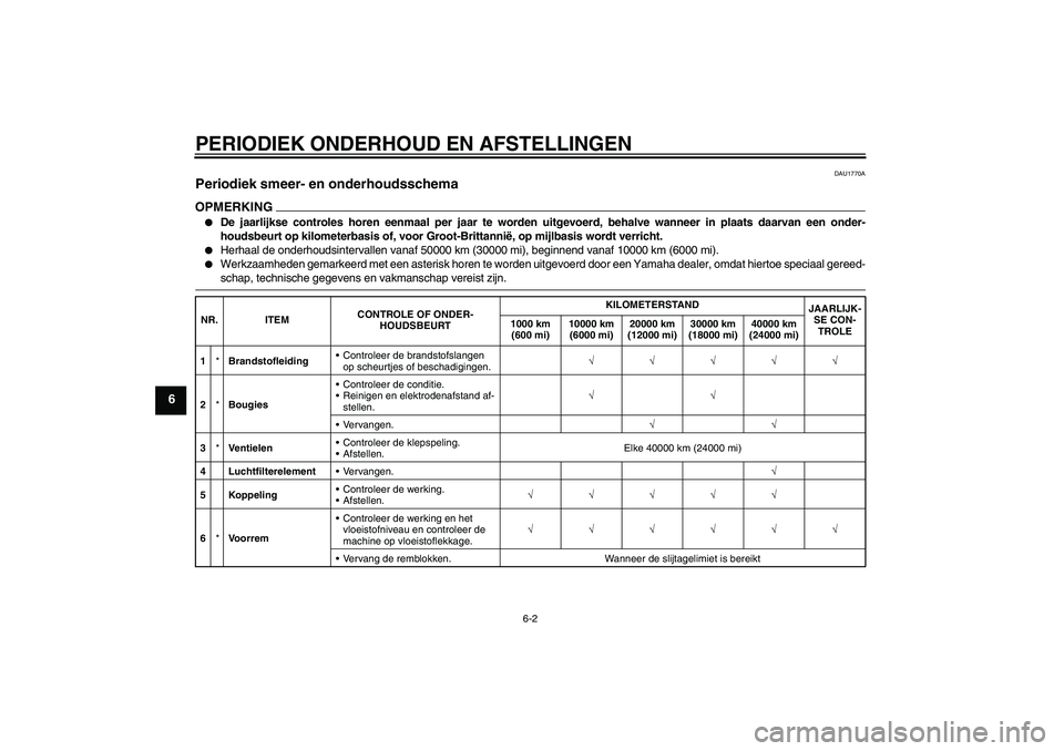 YAMAHA FZ1-N 2009  Instructieboekje (in Dutch) PERIODIEK ONDERHOUD EN AFSTELLINGEN
6-2
6
DAU1770A
Periodiek smeer- en onderhoudsschema OPMERKING
De jaarlijkse controles horen eenmaal per jaar te worden uitgevoerd, behalve wanneer in plaats daarva