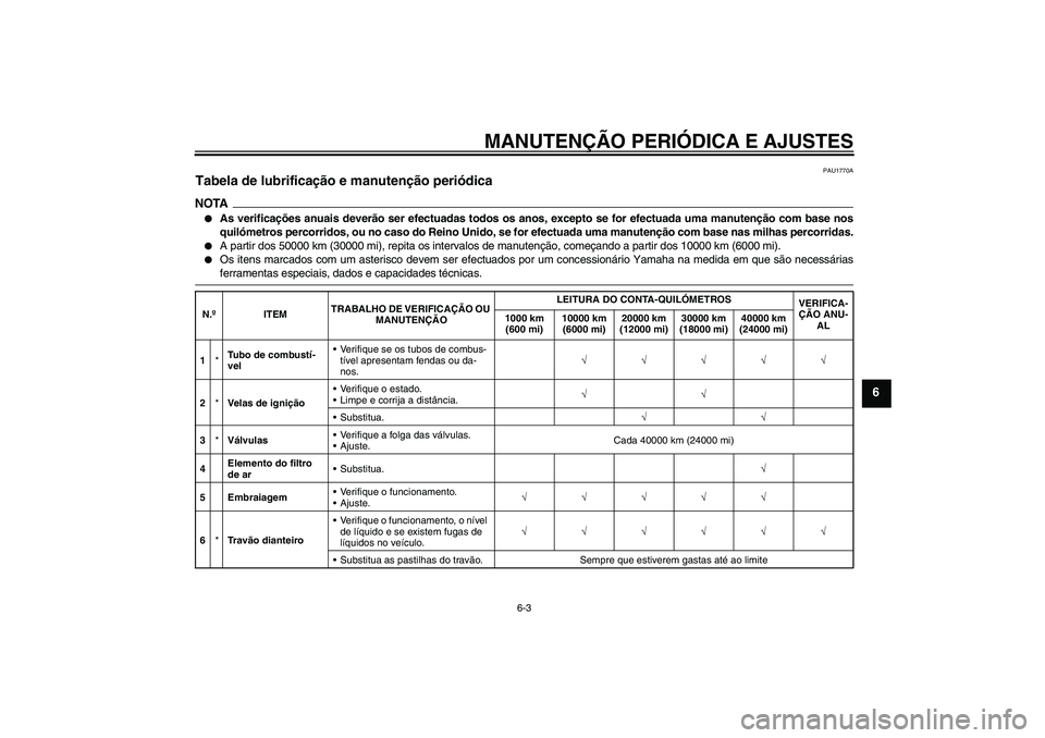 YAMAHA FZ1-N 2009  Manual de utilização (in Portuguese) MANUTENÇÃO PERIÓDICA E AJUSTES
6-3
6
PAU1770A
Tabela de lubrificação e manutenção periódica NOTA
As verificações anuais deverão ser efectuadas todos os anos, excepto se for efectuada uma m