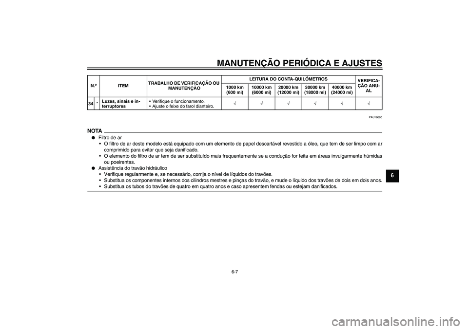 YAMAHA FZ1-N 2009  Manual de utilização (in Portuguese) MANUTENÇÃO PERIÓDICA E AJUSTES
6-7
6
PAU18680
NOTA
Filtro de ar
O filtro de ar deste modelo está equipado com um elemento de papel descartável revestido a óleo, que tem de ser limpo com ar
com