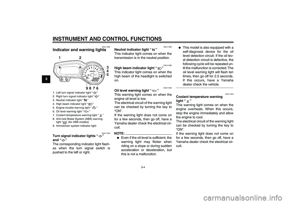YAMAHA FZ1-N 2008 User Guide INSTRUMENT AND CONTROL FUNCTIONS
3-4
3
EAU11003
Indicator and warning lights 
EAU11030
Turn signal indicator lights“” 
and“” 
The corresponding indicator light flash-
es when the turn signal s