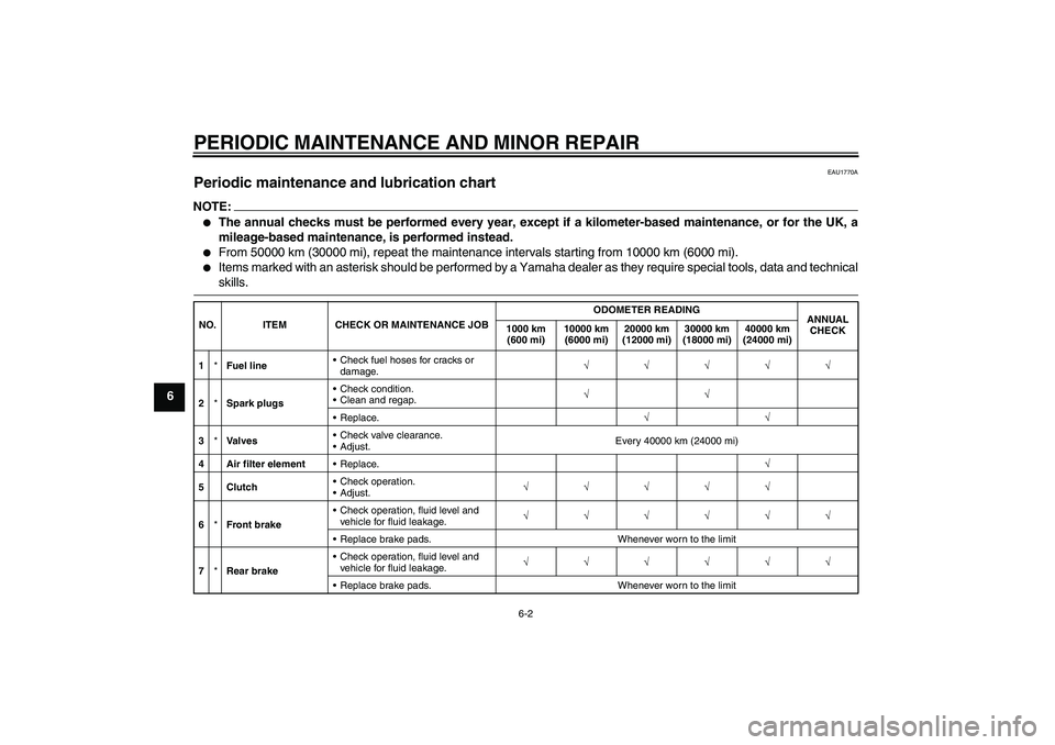 YAMAHA FZ1-N 2008 Service Manual PERIODIC MAINTENANCE AND MINOR REPAIR
6-2
6
EAU1770A
Periodic maintenance and lubrication chart NOTE:
The annual checks must be performed every year, except if a kilometer-based maintenance, or for t