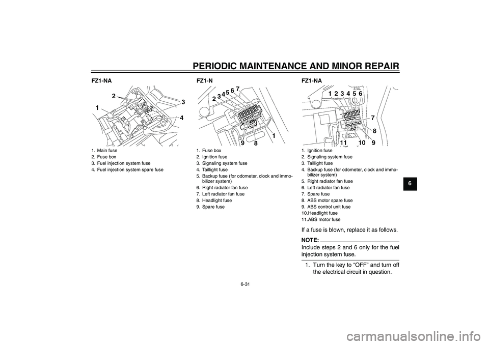 YAMAHA FZ1-N 2008 Manual PDF PERIODIC MAINTENANCE AND MINOR REPAIR
6-31
6 FZ1-NA FZ1-N FZ1-NA
If a fuse is blown, replace it as follows.
NOTE:Include steps 2 and 6 only for the fuelinjection system fuse.
1. Turn the key to “OFF