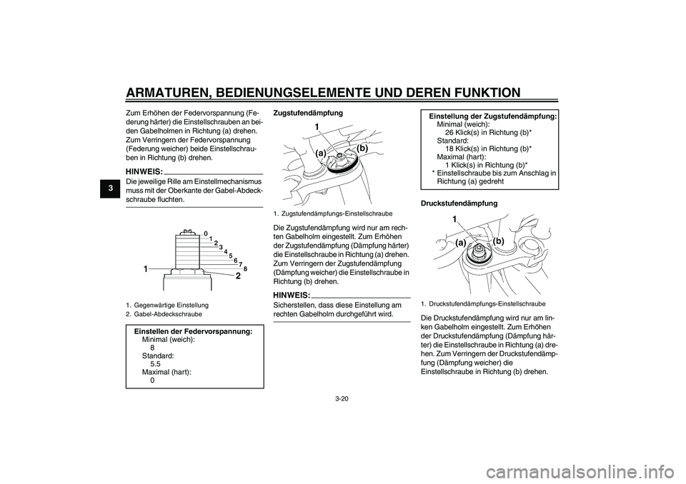 YAMAHA FZ1-N 2008  Betriebsanleitungen (in German) ARMATUREN, BEDIENUNGSELEMENTE UND DEREN FUNKTION
3-20
3
Zum Erhöhen der Federvorspannung (Fe-
derung härter) die Einstellschrauben an bei-
den Gabelholmen in Richtung (a) drehen. 
Zum Verringern der