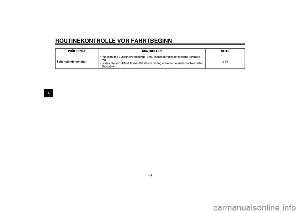 YAMAHA FZ1-N 2008  Betriebsanleitungen (in German) ROUTINEKONTROLLE VOR FAHRTBEGINN
4-4
4
SeitenständerschalterFunktion des Zündunterbrechungs- und Anlasssperrschaltersystems kontrollie-
ren.
Ist das System defekt, lassen Sie das Fahrzeug von eine