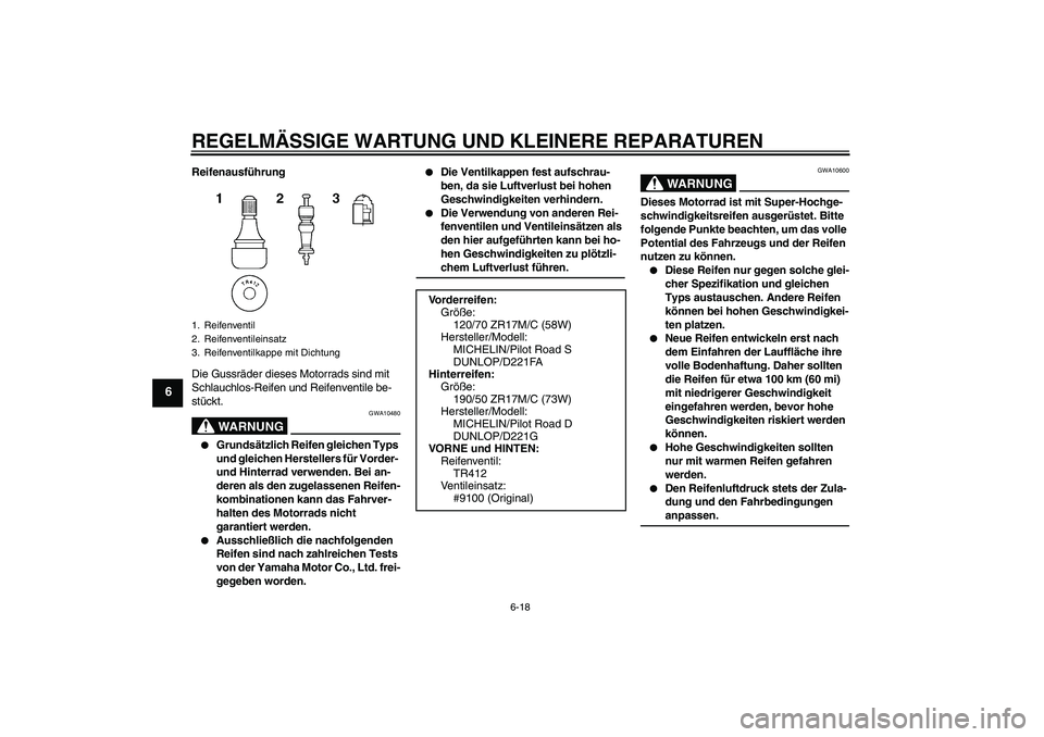 YAMAHA FZ1-N 2008  Betriebsanleitungen (in German) REGELMÄSSIGE WARTUNG UND KLEINERE REPARATUREN
6-18
6
Reifenausführung
Die Gussräder dieses Motorrads sind mit 
Schlauchlos-Reifen und Reifenventile be-
stückt.
WARNUNG
GWA10480

Grundsätzlich Re