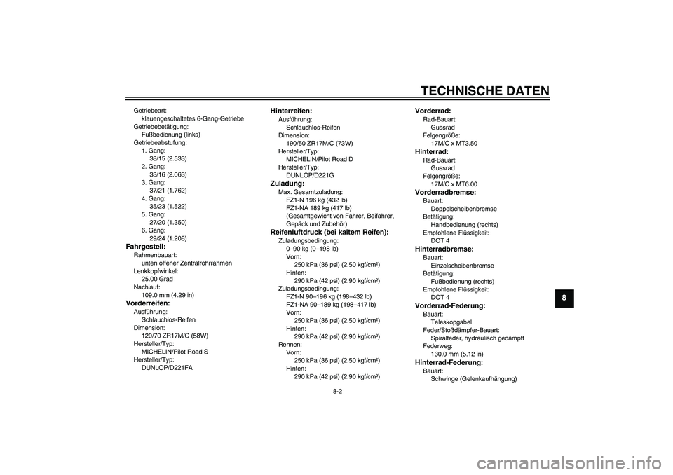 YAMAHA FZ1-N 2008  Betriebsanleitungen (in German) TECHNISCHE DATEN
8-2
8
Getriebeart:
klauengeschaltetes 6-Gang-Getriebe
Getriebebetätigung:
Fußbedienung (links)
Getriebeabstufung:
1. Gang:
38/15 (2.533)
2. Gang:
33/16 (2.063)
3. Gang:
37/21 (1.762