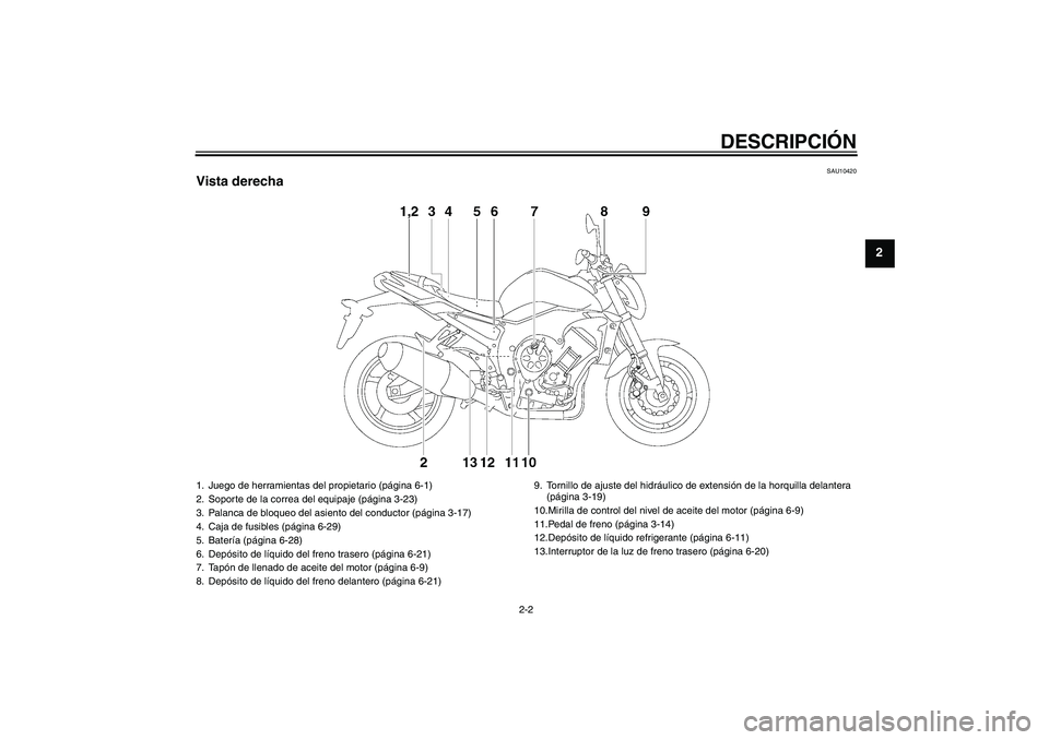 YAMAHA FZ1-N 2008 Manuale de Empleo (in Spanish) DESCRIPCIÓN
2-2
2
SAU10420
Vista derecha1. Juego de herramientas del propietario (página 6-1)
2. Soporte de la correa del equipaje (página 3-23)
3. Palanca de bloqueo del asiento del conductor (pá YAMAHA FZ1-N 2008 Manuale de Empleo (in Spanish) DESCRIPCIÓN
2-2
2
SAU10420
Vista derecha1. Juego de herramientas del propietario (página 6-1)
2. Soporte de la correa del equipaje (página 3-23)
3. Palanca de bloqueo del asiento del conductor (pá