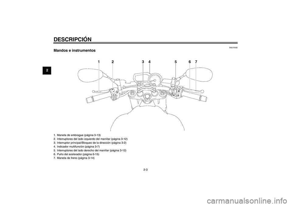 YAMAHA FZ1-N 2008  Manuale de Empleo (in Spanish) DESCRIPCIÓN
2-3
2
SAU10430
Mandos e instrumentos1. Maneta de embrague (página 3-13)
2. Interruptores del lado izquierdo del manillar (página 3-12)
3. Interruptor principal/Bloqueo de la dirección 