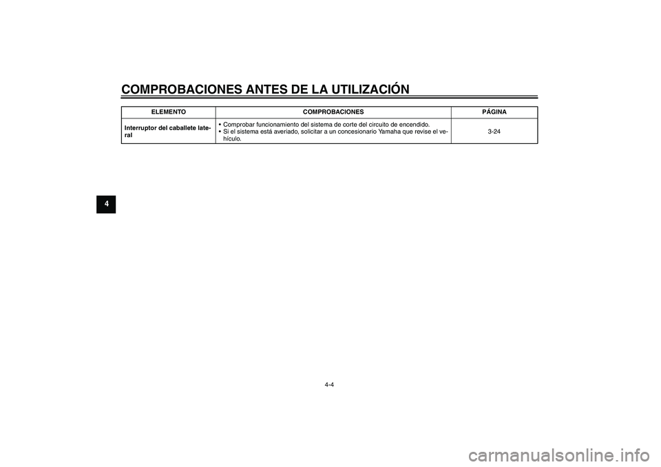 YAMAHA FZ1-N 2008  Manuale de Empleo (in Spanish) COMPROBACIONES ANTES DE LA UTILIZACIÓN
4-4
4
Interruptor del caballete late-
ralComprobar funcionamiento del sistema de corte del circuito de encendido.
Si el sistema está averiado, solicitar a un