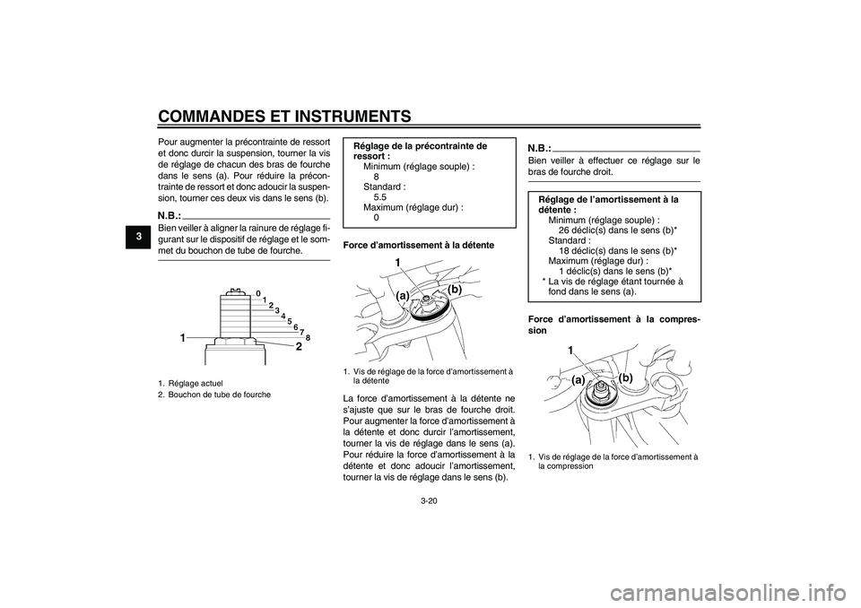 YAMAHA FZ1-N 2008  Notices Demploi (in French) COMMANDES ET INSTRUMENTS
3-20
3
Pour augmenter la précontrainte de ressort
et donc durcir la suspension, tourner la vis
de réglage de chacun des bras de fourche
dans le sens (a). Pour réduire la pr