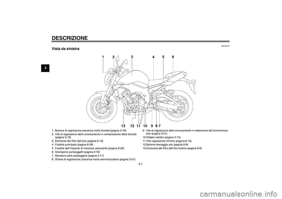 YAMAHA FZ1-N 2008  Manuale duso (in Italian) DESCRIZIONE
2-1
2
HAU10410
Vista da sinistra1. Bullone di regolazione precarica molla forcella (pagina 3-19)
2. Vite di regolazione dello smorzamento in compressione della forcella 
(pagina 3-19)
3. E