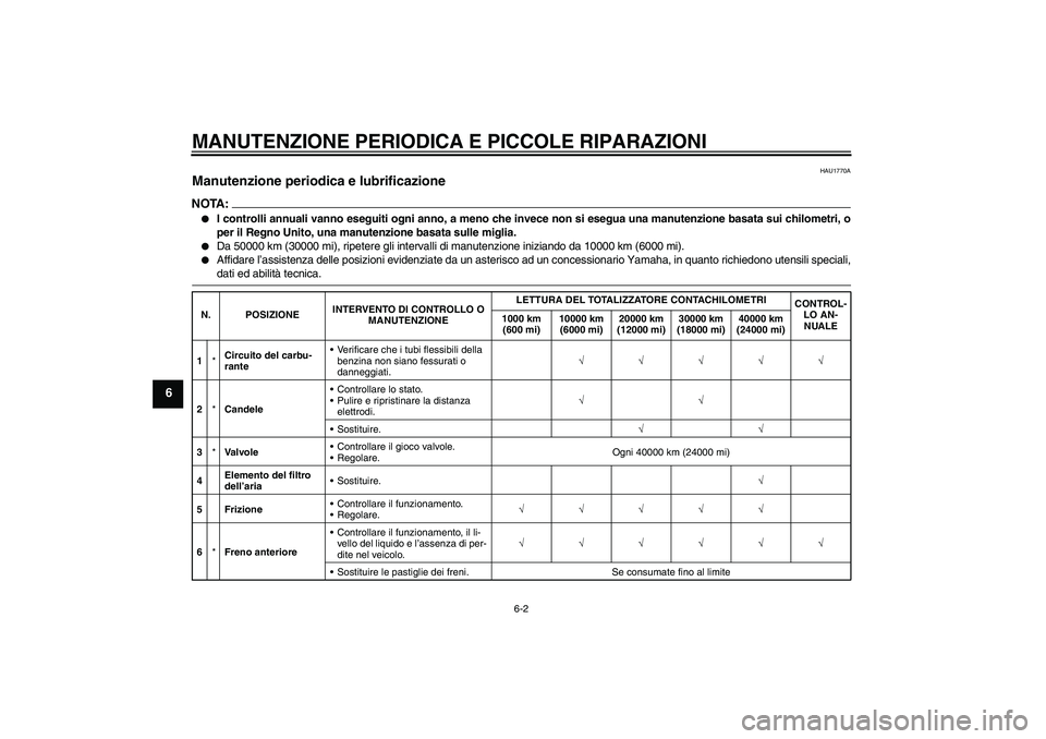 YAMAHA FZ1-N 2008  Manuale duso (in Italian) MANUTENZIONE PERIODICA E PICCOLE RIPARAZIONI
6-2
6
HAU1770A
Manutenzione periodica e lubrificazione NOTA:
I controlli annuali vanno eseguiti ogni anno, a meno che invece non si esegua una manutenzion