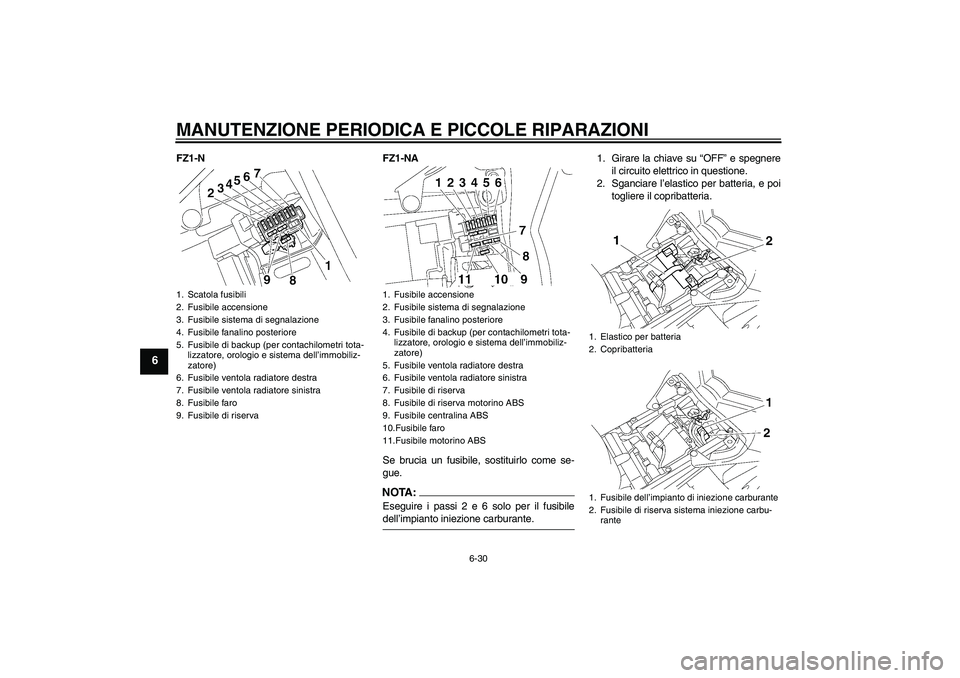 YAMAHA FZ1-N 2008 Manuale duso (in Italian) MANUTENZIONE PERIODICA E PICCOLE RIPARAZIONI
6-30
6
FZ1-N FZ1-NA
Se brucia un fusibile, sostituirlo come se-
gue.
NOTA:Eseguire i passi 2 e 6 solo per il fusibiledell’impianto iniezione carburante.1 YAMAHA FZ1-N 2008 Manuale duso (in Italian) MANUTENZIONE PERIODICA E PICCOLE RIPARAZIONI
6-30
6
FZ1-N FZ1-NA
Se brucia un fusibile, sostituirlo come se-
gue.
NOTA:Eseguire i passi 2 e 6 solo per il fusibiledell’impianto iniezione carburante.1