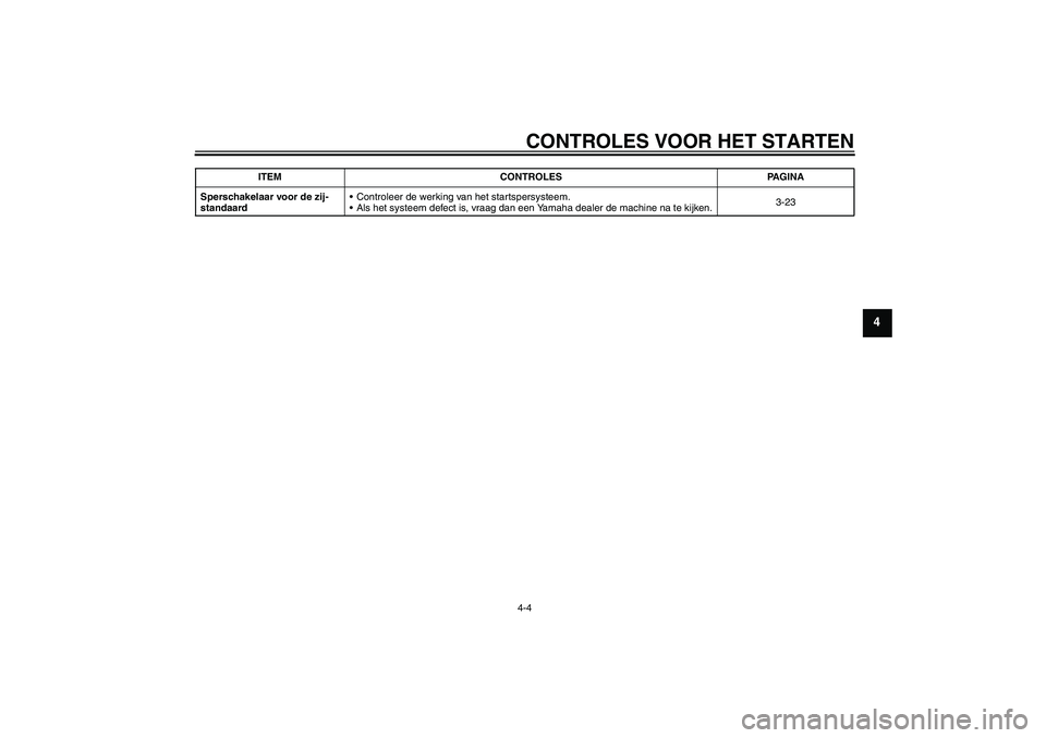 YAMAHA FZ1-N 2008  Instructieboekje (in Dutch) CONTROLES VOOR HET STARTEN4-4
4
Sperschakelaar voor de zij-
standaardControleer de werking van het startspersysteem.
Als het systeem defect is, vraag dan een Yamaha dealer de machine na te kijken.3-