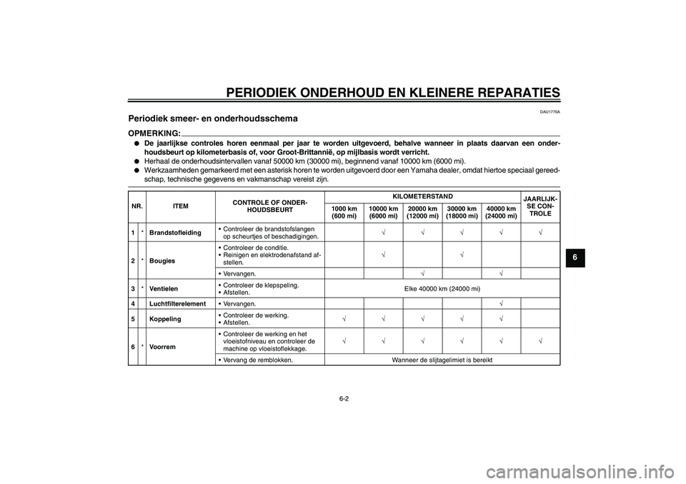 YAMAHA FZ1-N 2008  Instructieboekje (in Dutch) PERIODIEK ONDERHOUD EN KLEINERE REPARATIES
6-2
6
DAU1770A
Periodiek smeer- en onderhoudsschema OPMERKING:
De jaarlijkse controles horen eenmaal per jaar te worden uitgevoerd, behalve wanneer in plaat