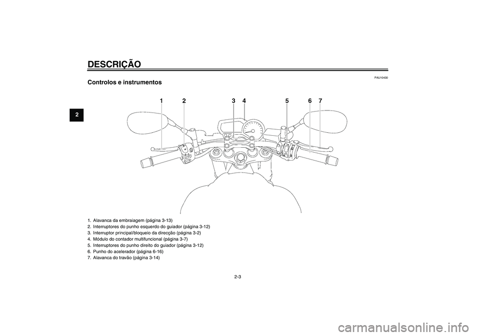 YAMAHA FZ1-N 2008  Manual de utilização (in Portuguese) DESCRIÇÃO
2-3
2
PAU10430
Controlos e instrumentos1. Alavanca da embraiagem (página 3-13)
2. Interruptores do punho esquerdo do guiador (página 3-12)
3. Interruptor principal/bloqueio da direcção