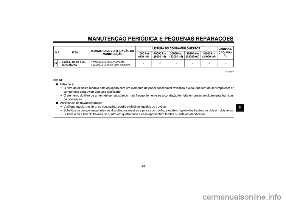 YAMAHA FZ1-N 2008  Manual de utilização (in Portuguese) MANUTENÇÃO PERIÓDICA E PEQUENAS REPARAÇÕES
6-6
6
PAU18680
NOTA :
Filtro de ar
O filtro de ar deste modelo está equipado com um elemento de papel descartável revestido a óleo, que tem de ser 