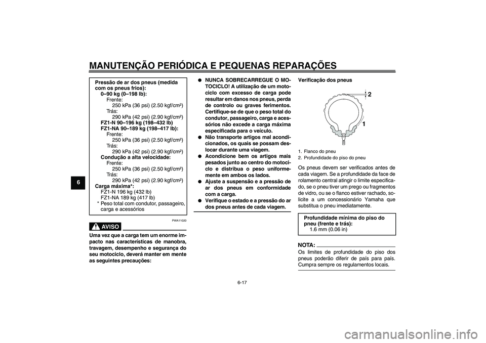 YAMAHA FZ1-N 2008  Manual de utilização (in Portuguese) MANUTENÇÃO PERIÓDICA E PEQUENAS REPARAÇÕES
6-17
6
AV I S O
PWA11020
Uma vez que a carga tem um enorme im-
pacto nas características de manobra,
travagem, desempenho e segurança do
seu motociclo