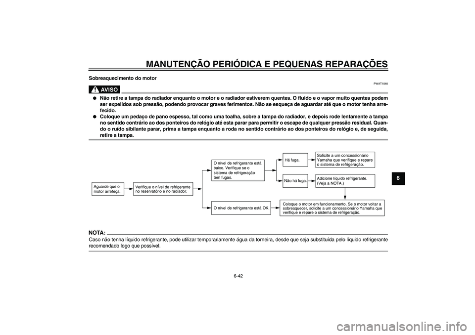 YAMAHA FZ1-N 2008  Manual de utilização (in Portuguese) MANUTENÇÃO PERIÓDICA E PEQUENAS REPARAÇÕES
6-42
6
Sobreaquecimento do motor
AV I S O
PWAT1040

Não retire a tampa do radiador enquanto o motor e o radiador estiverem quentes. O fluido e o vapor