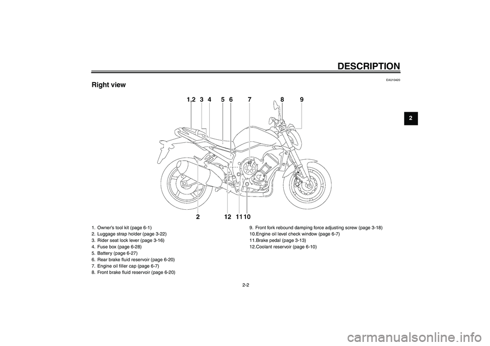 YAMAHA FZ1-N 2007  Owners Manual DESCRIPTION
2-2
2
EAU10420
Right view1. Owner’s tool kit (page 6-1)
2. Luggage strap holder (page 3-22)
3. Rider seat lock lever (page 3-16)
4. Fuse box (page 6-28)
5. Battery (page 6-27)
6. Rear br