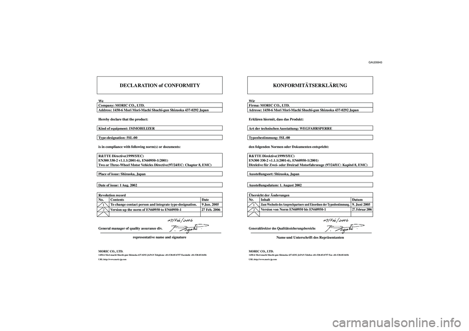 YAMAHA FZ1-N 2007  Betriebsanleitungen (in German) GAU26943
DECLARATION of CONFORMITY
WeCompany: MORIC CO., LTD.
Address: 1450-6 Mori Mori-Machi Shuchi-gun Shizuoka 437-0292 Japan
Hereby declare that the product:
Kind of equipment: IMMOBILIZER
Type-de