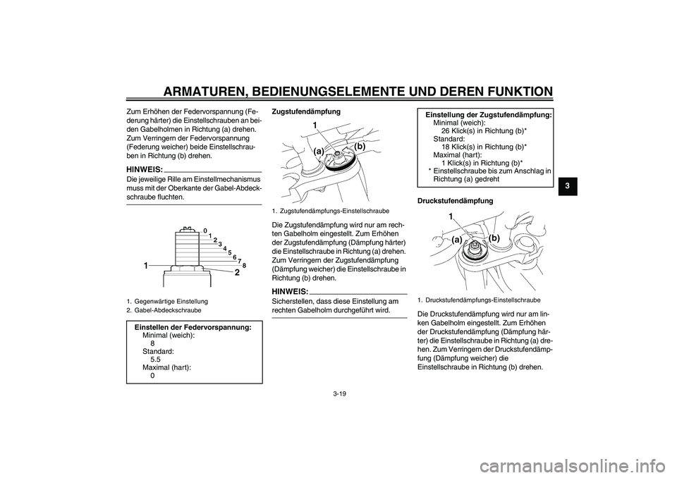 YAMAHA FZ1-N 2007  Betriebsanleitungen (in German) ARMATUREN, BEDIENUNGSELEMENTE UND DEREN FUNKTION
3-19
3
Zum Erhöhen der Federvorspannung (Fe-
derung härter) die Einstellschrauben an bei-
den Gabelholmen in Richtung (a) drehen. 
Zum Verringern der