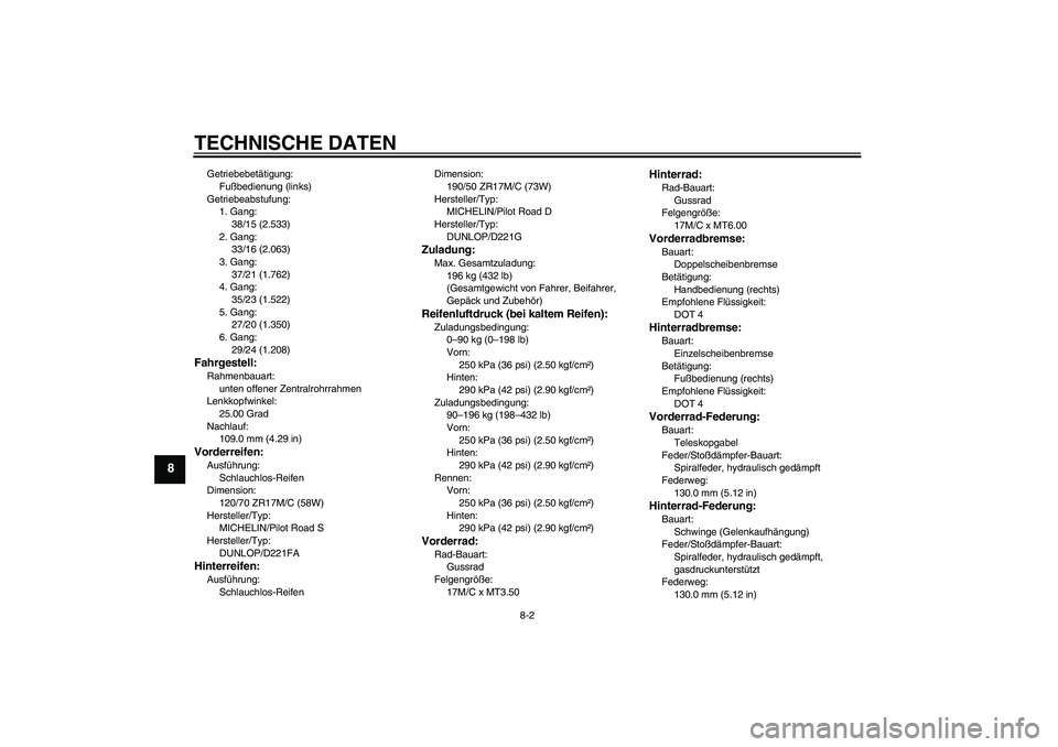 YAMAHA FZ1-N 2007  Betriebsanleitungen (in German) TECHNISCHE DATEN
8-2
8
Getriebebetätigung:
Fußbedienung (links)
Getriebeabstufung:
1. Gang:
38/15 (2.533)
2. Gang:
33/16 (2.063)
3. Gang:
37/21 (1.762)
4. Gang:
35/23 (1.522)
5. Gang:
27/20 (1.350)
