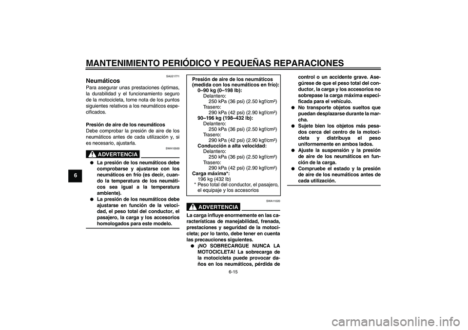YAMAHA FZ1-N 2007  Manuale de Empleo (in Spanish) MANTENIMIENTO PERIÓDICO Y PEQUEÑAS REPARACIONES
6-15
6
SAU21771
Neumáticos Para asegurar unas prestaciones óptimas,
la durabilidad y el funcionamiento seguro
de la motocicleta, tome nota de los pu