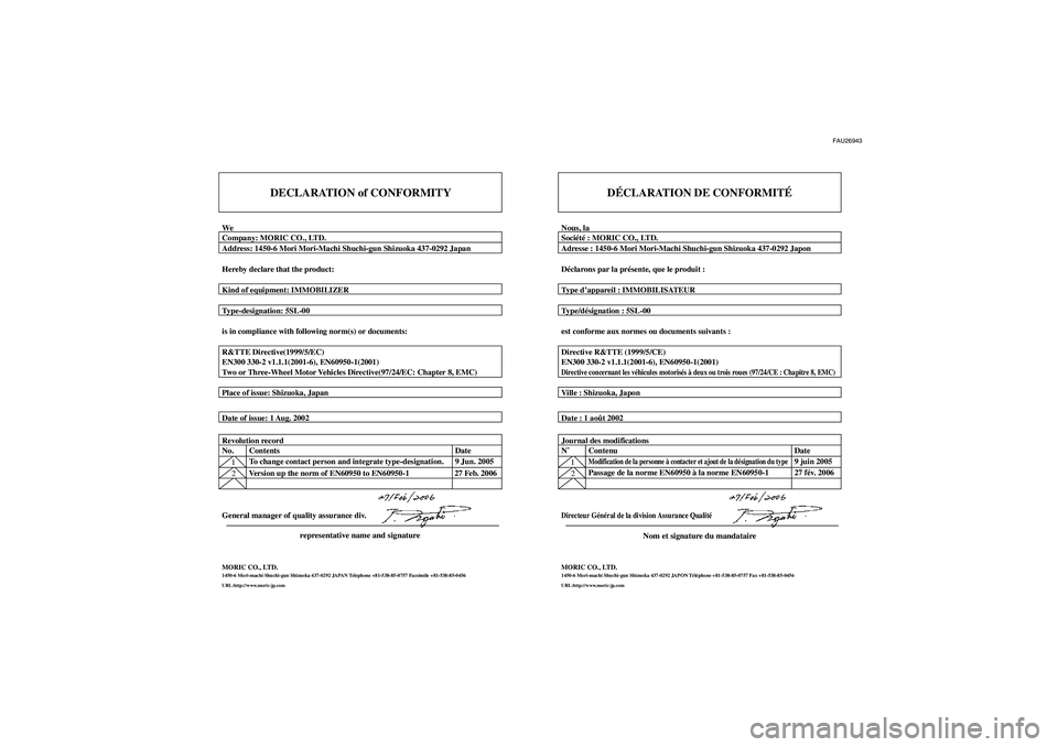 YAMAHA FZ1-N 2007  Notices Demploi (in French) FAU26943
DECLARATION of CONFORMITY
WeCompany: MORIC CO., LTD.
Address: 1450-6 Mori Mori-Machi Shuchi-gun Shizuoka 437-0292 Japan
Hereby declare that the product:
Kind of equipment: IMMOBILIZER
Type-de