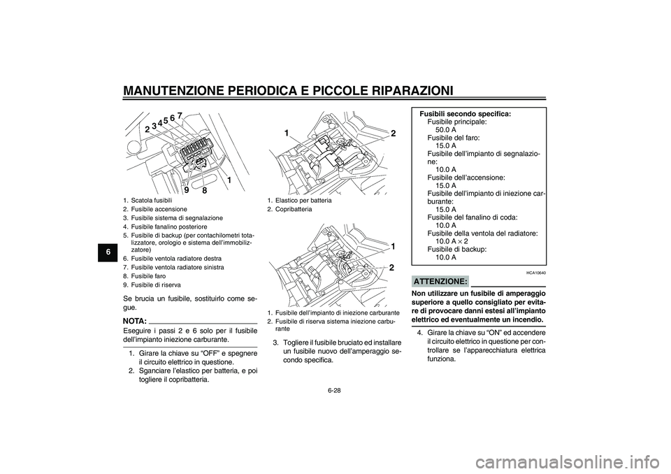 YAMAHA FZ1-N 2007 Manuale duso (in Italian) MANUTENZIONE PERIODICA E PICCOLE RIPARAZIONI
6-28
6
Se brucia un fusibile, sostituirlo come se-
gue.NOTA:Eseguire i passi 2 e 6 solo per il fusibiledell’impianto iniezione carburante.
1. Girare la c YAMAHA FZ1-N 2007 Manuale duso (in Italian) MANUTENZIONE PERIODICA E PICCOLE RIPARAZIONI
6-28
6
Se brucia un fusibile, sostituirlo come se-
gue.NOTA:Eseguire i passi 2 e 6 solo per il fusibiledell’impianto iniezione carburante.
1. Girare la c